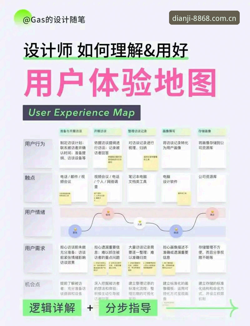 8868体育平台官网中国新版上线深度分析：老用户亲测体验与实用操作指南